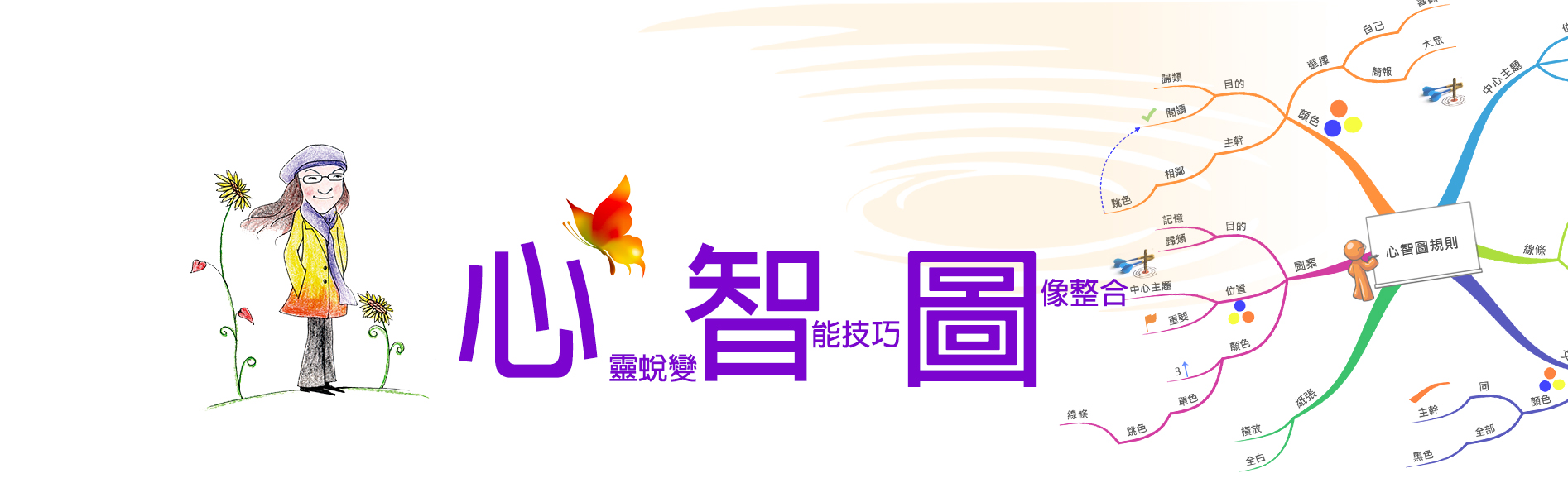Lotusの心靈配方「心」、「智」、「圖」身心靈合一的豐盛配方