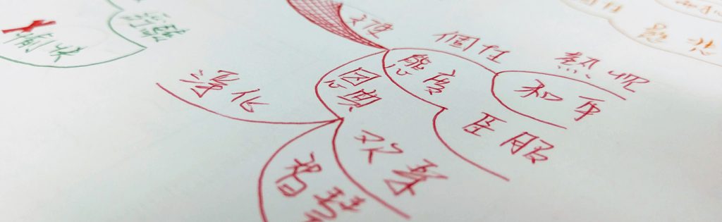 如果你會心智圖，用心智圖完整歸納所有細節、行動，這是這個遊戲最最精華之處