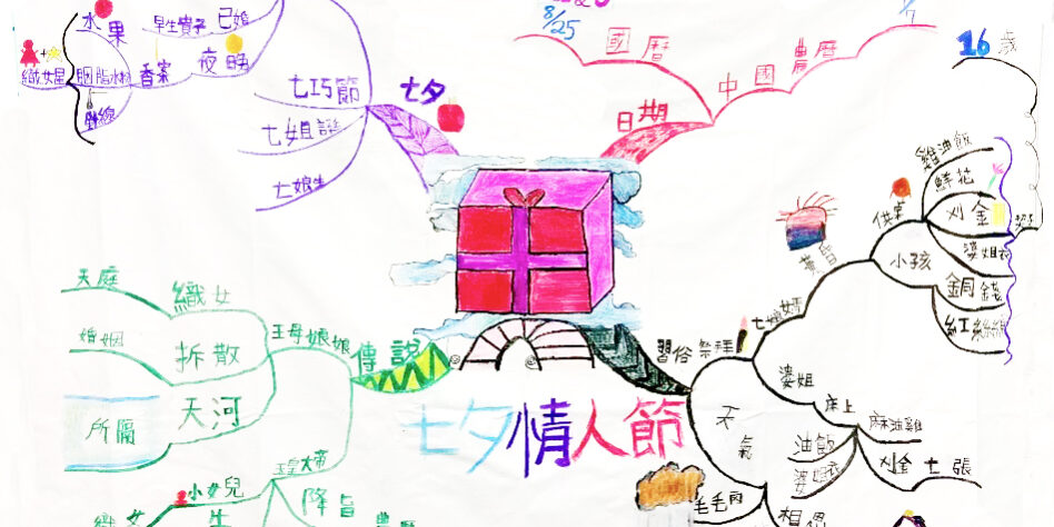 情人節